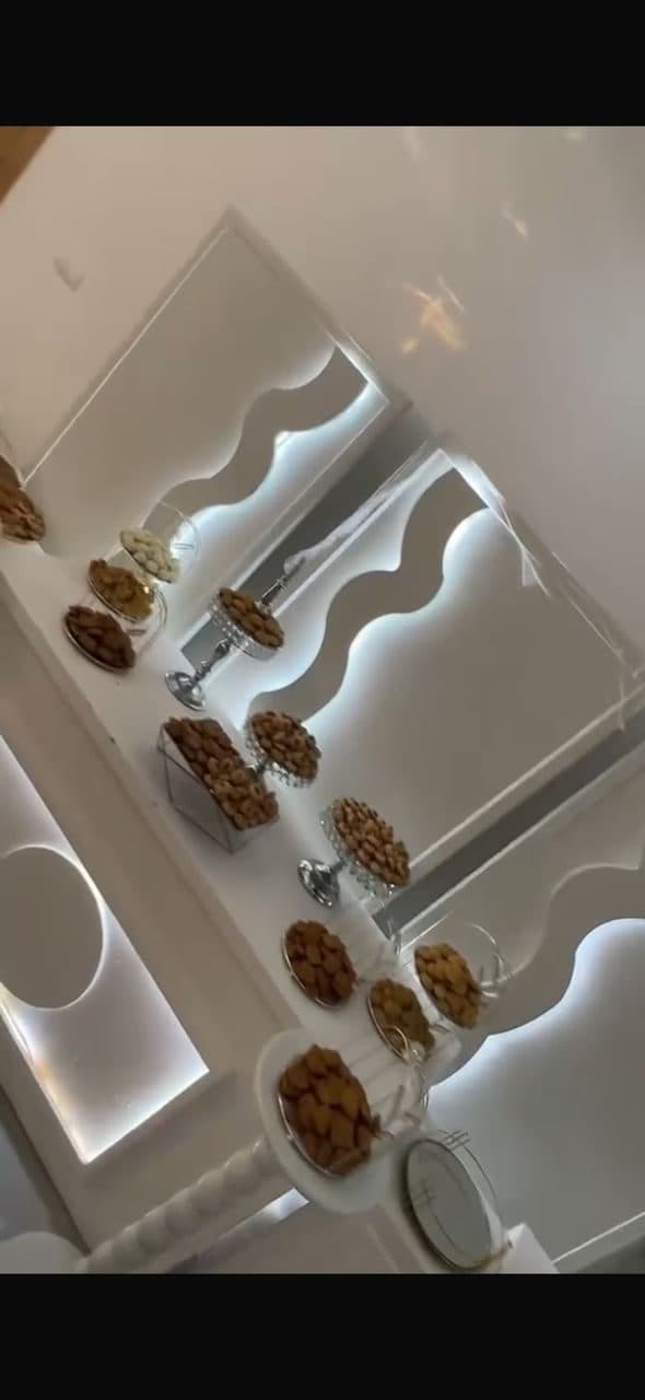 طاولة التوزيعات (4)